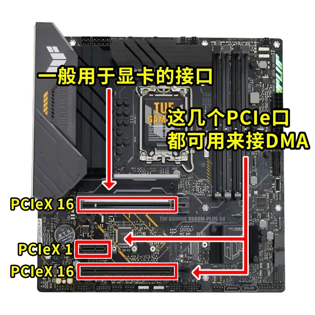 图片[3]-DMA的基本概念-柒落科技